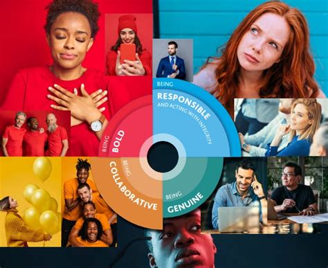 bdo core values|bdo culture and values.